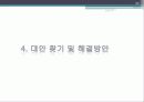 [기업분석] hite맥주의 BTL전략 및 브랜드 컨셉 32페이지