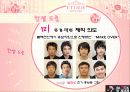 에뛰드(ETUDE)하우스 마케팅전략과 블랙엔진활성화를위한 IMC전략 17페이지