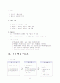 미용과 연구수업 6페이지