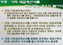 사업경영자 가 알아두면 유익한 세금정보 12페이지