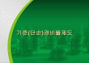 사업경영자 가 알아두면 유익한 세금정보 17페이지