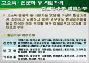 사업경영자 가 알아두면 유익한 세금정보 22페이지