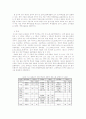 우리나라 학교폭력의 실태와 개선방향 고찰 2페이지