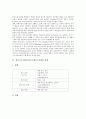 [침묵식교수법][무언교수법][교수법][침묵][무언]침묵식교수법(무언교수법)의 정의와 원칙, 침묵식교수법(무언교수법)의 특성, 침묵식교수법(무언교수법)의 단계와 실제, 침묵식교수법(무언교수법) 관련 시사점 분석 4페이지