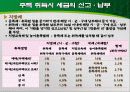 주택과 세금 5페이지