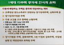 주택과 세금 28페이지