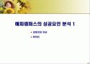 해피캠퍼스 12페이지