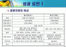 해피캠퍼스 13페이지