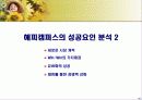 해피캠퍼스 16페이지