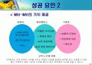 해피캠퍼스 18페이지