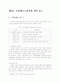 누가 문화예술을 소비하는가 & 누가 문화예술을 공급하는가 4페이지