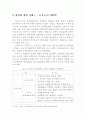 누가 문화예술을 소비하는가 & 누가 문화예술을 공급하는가 17페이지