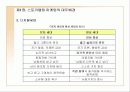문화콘텐츠와 스토리텔링 6페이지