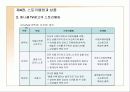 문화콘텐츠와 스토리텔링 24페이지