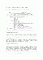 [창작수업][창작학습][음악교육]음악과 창작활동중심수업(창작학습) 기본개념과 특성, 음악과 창작활동중심수업(창작학습) 기초학습과 즉흥표현학습, 음악과 창작활동중심수업(창작학습) 모형과 지도전략 분석 13페이지
