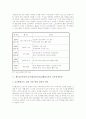 [ICT활용][정보통신기술]제7차교육과정 ICT(정보통신기술)활용교육 배경과 유용성, 제7차교육과정 ICT(정보통신기술)활용교육 내용체계와 운영, 제7차교육과정 ICT(정보통신기술)활용교육 교수학습전략과 방향 분석 5페이지