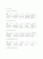 초등학교 6학년 체육과(체육교육)의 목표와 실태, 초등학교 6학년 체육과(체육교육)의 내용, 초등학교 6학년 체육과(체육교육)의 지도, 초등학교 6학년 체육과(체육교육)의 체력측정, 초등학교 6학년 체육과의 평가 8페이지