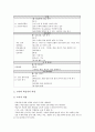 [토의수업][토론수업]토론학습(토론수업, 토의수업) 의미, 토론학습(토론수업, 토의수업) 단계와 전개, 토론학습(토론수업, 토의수업)과 ICT(정보통신기술)활용교육, 토론학습의 단계별 유의점과 시사점 분석 5페이지