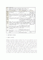 [협동학습][협동][학습][협동학습모형][협동학습적용][협동학습전략]협동학습의 개념, 협동학습의 특성, 협동학습의 준비, 협동학습의 사례, 협동학습의 제 방법, 협동학습의 적용상 주의점, 협동학습의 전략 분석 6페이지