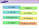 하우젠(hauzen)마케팅사례4P,SWOT,STP분석및 전략제안 2페이지