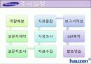 하우젠(hauzen)마케팅사례4P,SWOT,STP분석및 전략제안 3페이지