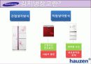 하우젠(hauzen)마케팅사례4P,SWOT,STP분석및 전략제안 5페이지