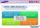 하우젠(hauzen)마케팅사례4P,SWOT,STP분석및 전략제안 10페이지