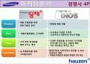 하우젠(hauzen)마케팅사례4P,SWOT,STP분석및 전략제안 17페이지