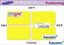 하우젠(hauzen)마케팅사례4P,SWOT,STP분석및 전략제안 24페이지