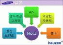 하우젠(hauzen)마케팅사례4P,SWOT,STP분석및 전략제안 26페이지