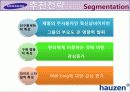 하우젠(hauzen)마케팅사례4P,SWOT,STP분석및 전략제안 28페이지