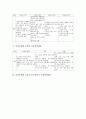 즐거운생활 교과 특성, 즐거운생활 교과 목적, 즐거운생활 교과 음악영역내용, 즐거운생활 교과 미술영역내용, 즐거운생활 교과의 한국전통미 조형영역내용, 즐거운생활 교과의 운영, 즐거운생활 교과의 평가 분석 4페이지