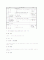 체육과 표현활동학습(표현활동수업) 개념과 특성, 체육과 표현활동학습(표현활동수업) 학년별지도내용, 체육과 표현활동학습(표현활동수업) 단계와 모형, 체육과 표현활동학습(표현활동수업)의 적용시 유의점 분석 5페이지