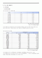 평생교육프로그램개발 6페이지