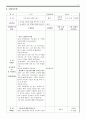 평생교육프로그램개발 17페이지