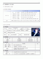 평생교육프로그램개발 20페이지