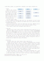 사회보장제도 사회보험 고용보험제도 공공 부조 2페이지
