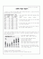 농촌 고령화 - 사회과 토의 학습지 5페이지