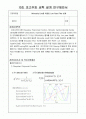 Microstrip Line을 이용한 Low-Pass Filter 설계 1페이지