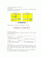 CRC(Cyclic Redundancy Check) Code 1페이지