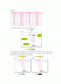 CRC(Cyclic Redundancy Check) Code 2페이지