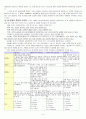 천년왕국설 3페이지