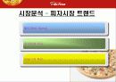 미스터피자 마케팅사례분석및 전략제안4p.swot,stp 11페이지