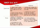 기아타이거즈 스포츠마케팅전략기획서 프리젠테이션 13페이지