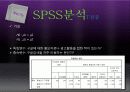 구글(google)마케팅조사 보고서 7페이지