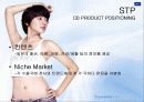 DHC잡지 마케팅전략 사업계획서 10페이지