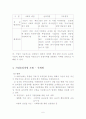 이마트의 운영전략을 통한 사회적,윤리적 마케팅과 소비자행동의 이해 8페이지