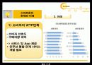 스마트폰의 기능적 속성 및 미래 24페이지