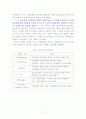 기업과 문화예술의 파트너십 13페이지
