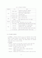 기업과 문화예술의 파트너십 17페이지